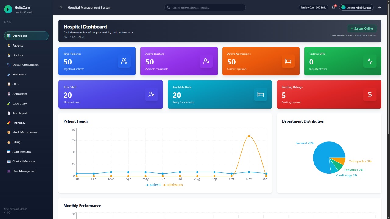 Hospital Management System